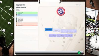 второй скриншот из Mods FIFA Manager 13 / 14 - Season 2020