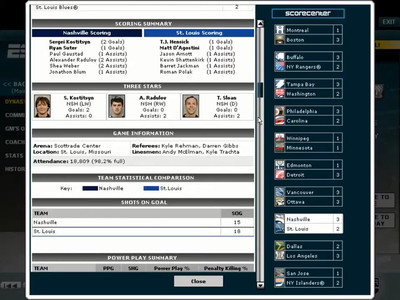 третий скриншот из Mods NHL 2004 rebuilt 2013