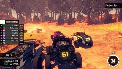 первый скриншот из Premier Buggy Racing Tour