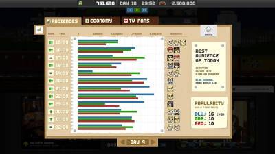 второй скриншот из Empire TV Tycoon