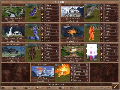 второй скриншот из Heroes Chronicles: Fiery Moon