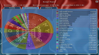 четвертый скриншот из Democracy 2