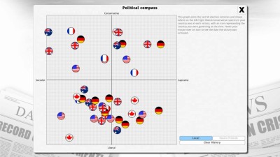 четвертый скриншот из Democracy 3 + Democracy 3: Africa