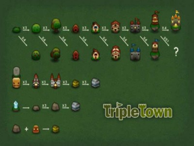 второй скриншот из Triple Town